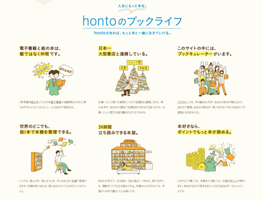 【5位：honto】初回半額クーポン配布（漫画以外のクーポン配布が多い！）