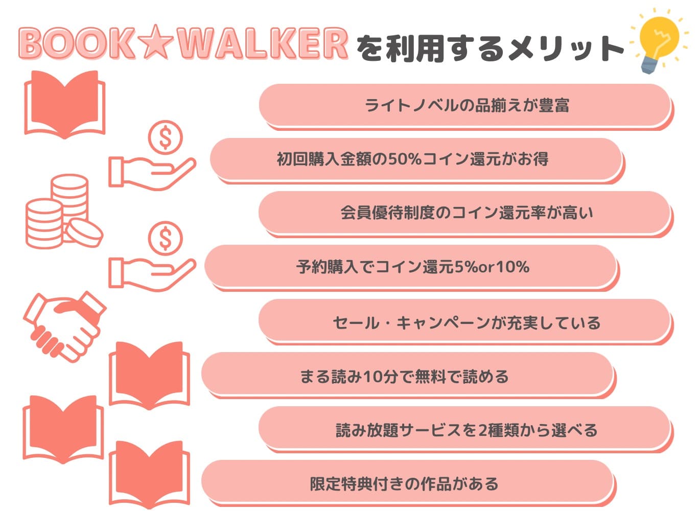 BOOK☆WALKERのメリット