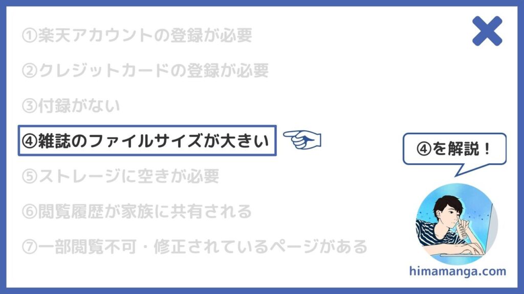 ④雑誌のファイルサイズが大きい