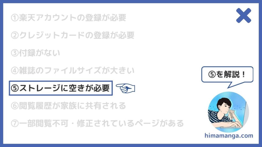 ⑤ストレージに空きが必要